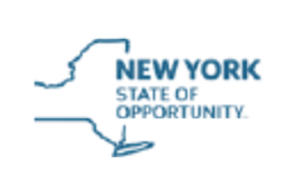 New York State of Opportunity